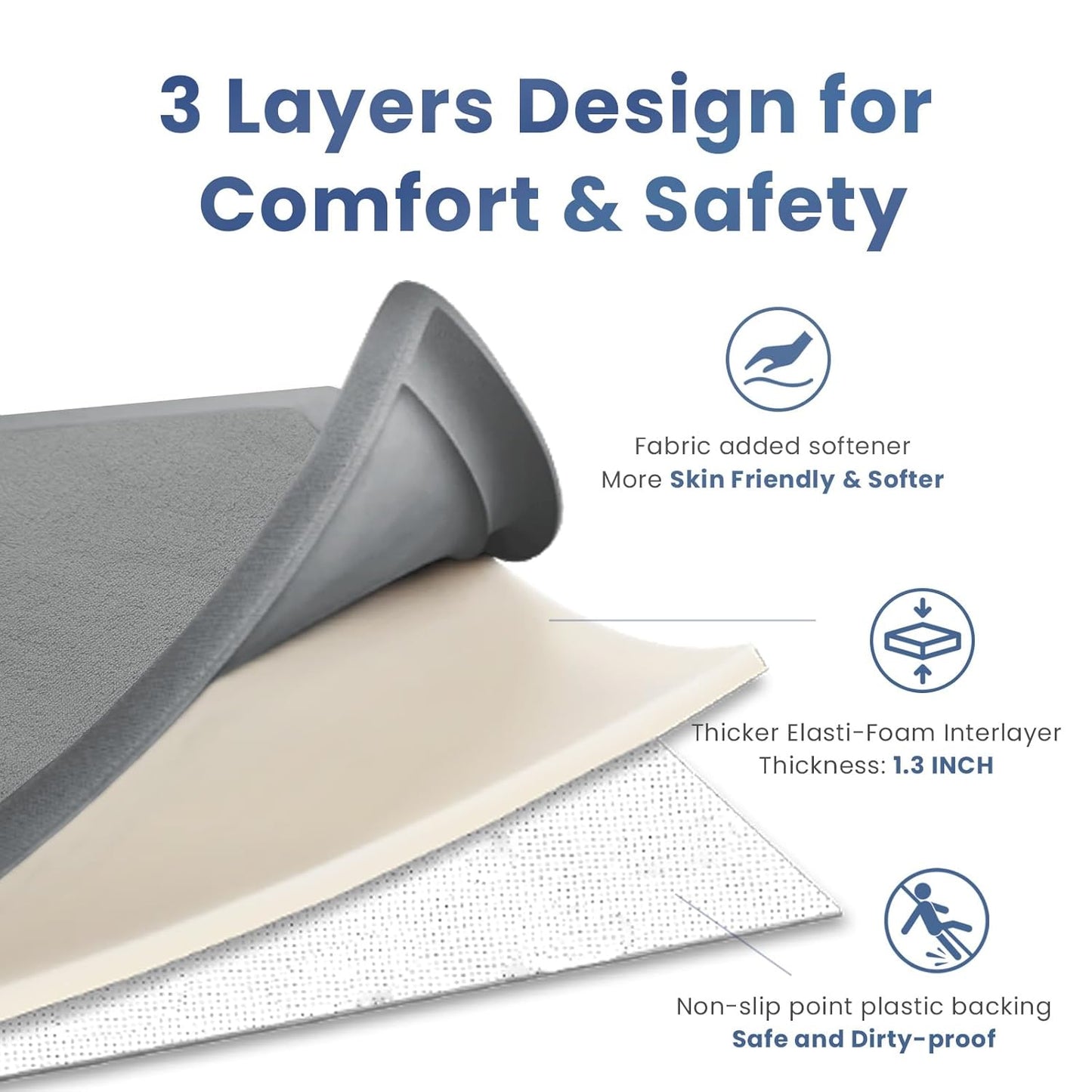 Baby Play Mat for Floor,1.3" Thick Memory foam Tummy Time Mat,Soft Coral Velvet Nursery Rug,Extra Large Non Slip Crawling Mats for Toddlers,Infants,kids,Yoga Mats & Tatami Style for Living Room(Dark Gray)