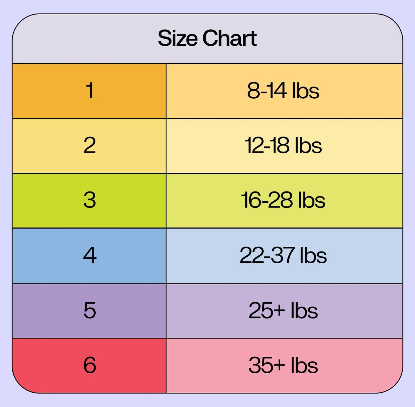 Freestyle Diapers – (Size 4) Hyper Absorbent & Non-Toxic – Disposable Diapers for Sensitive Skin – Ultra Soft Diapers (22-37 lbs) – 144 Count