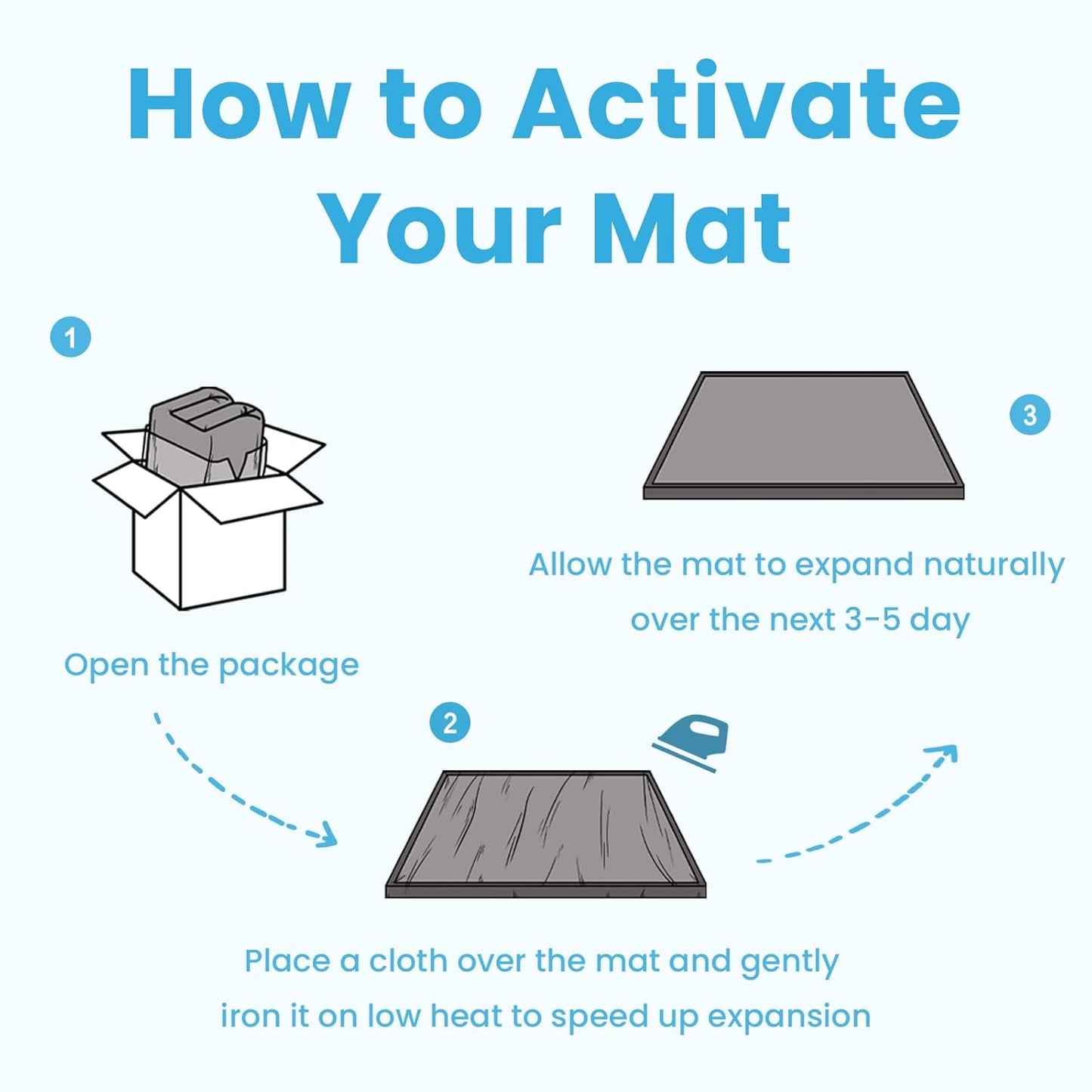 1.3" Thick Baby Play Mat,Ultra Soft Elasti-Foam 50×50 Playpen Mat for Tummy Time,Water-Repellent Coral Fleece Nursery Rug for Infants,Toddlers,Kids,Non-Slip Safe for Crawling(Light Grey)