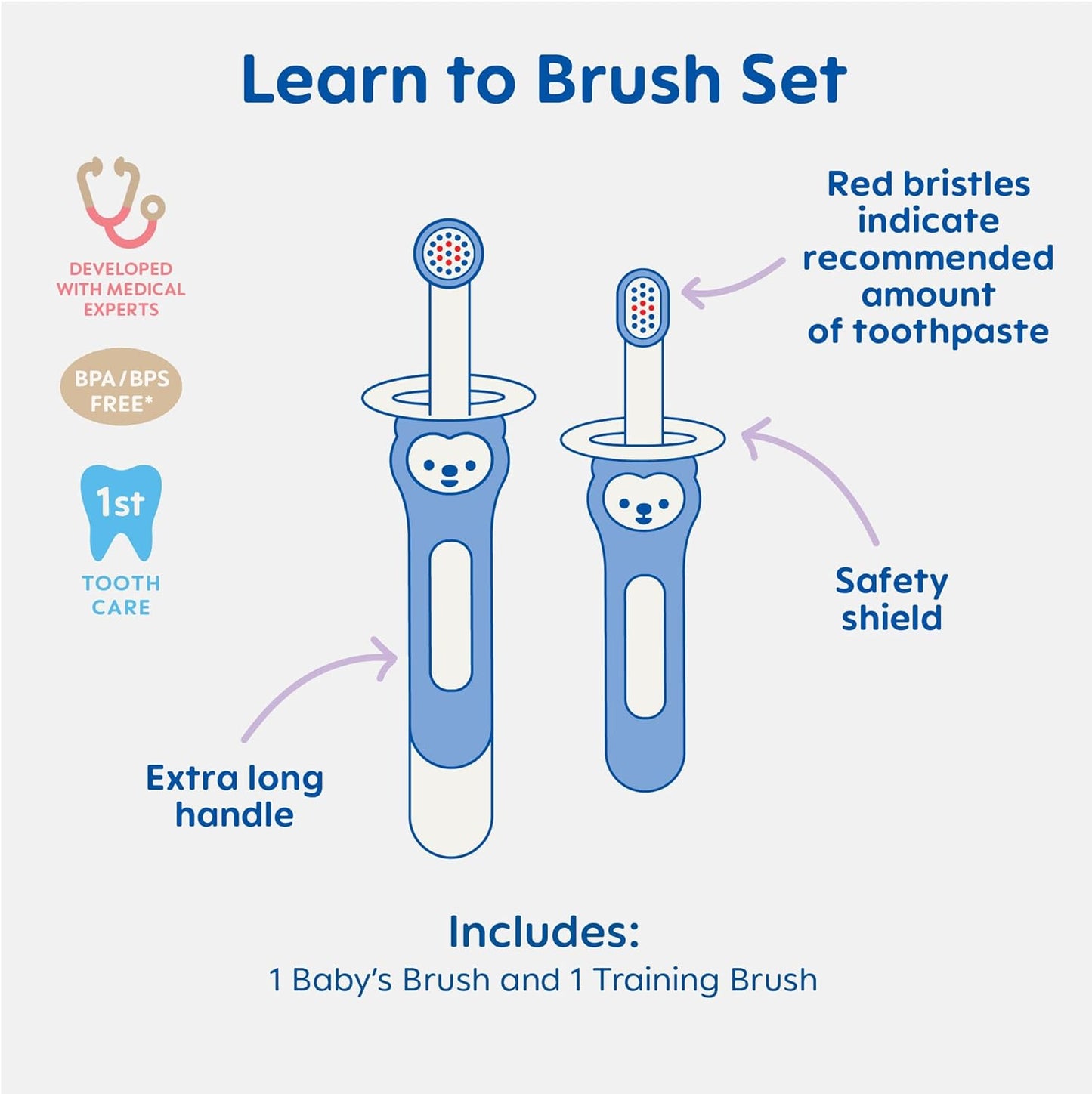 MAM Learn to Brush Set (1 Baby's Brush Toothbrush, 1 Training Brush, 1 Safety Shield), Baby Toothbrushes with Brushy The Bear, Interactive App, for Boys 5+ Months, Blue