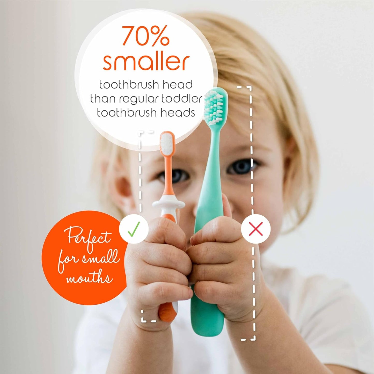 Cherish Baby Care Toddler Toothbrushes 1-2 Years (4-Pack) - BPA-Free & Safety-Tested Kids Toothbrush Kit, Designed by a Pediatric Dentist, Soft-Grip Toothbrush for Kids, My First Toothbrush Set